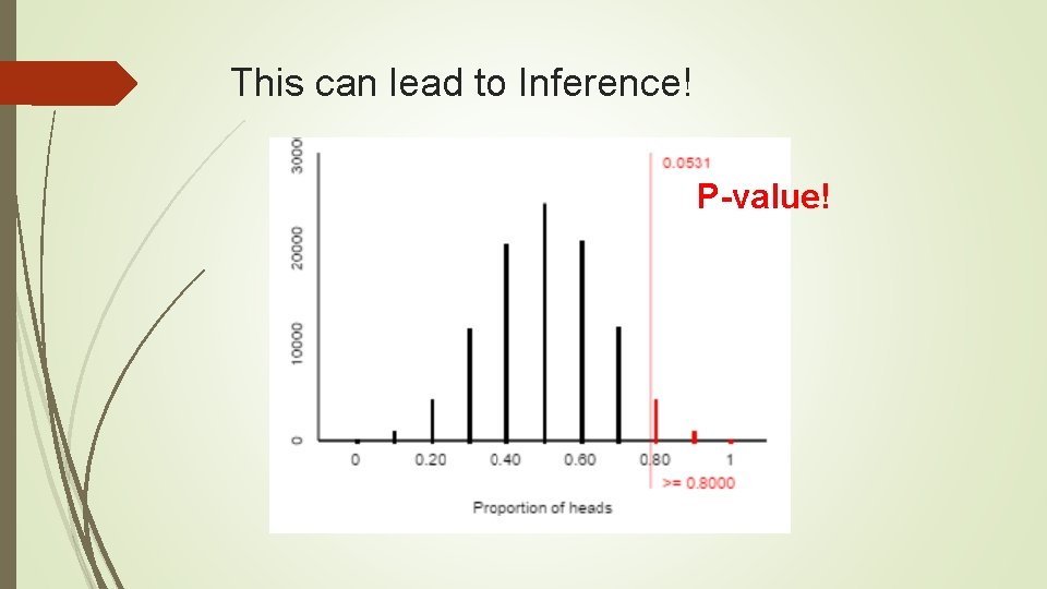 This can lead to Inference! P-value! 