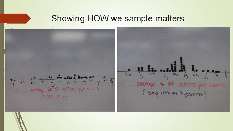 Showing HOW we sample matters 