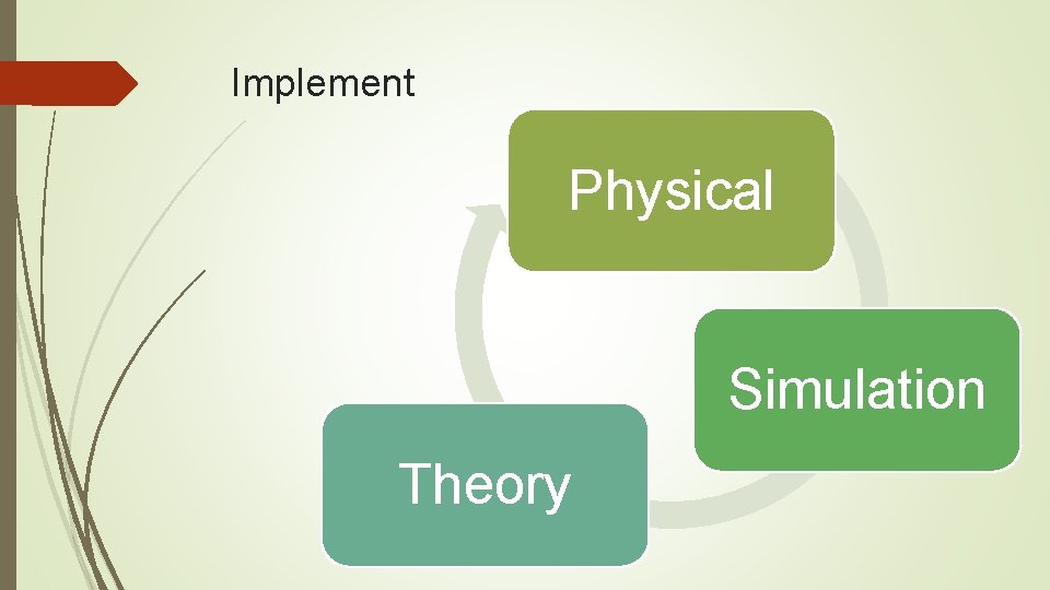 Implement Physical Simulation Theory 