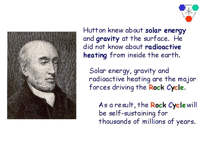 Hutton knew about solar energy and gravity at the surface. He did not know