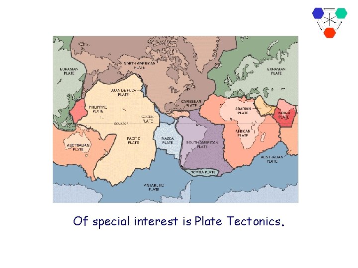 Of special interest is Plate Tectonics. 