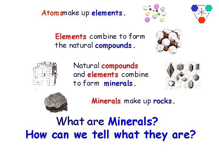 There is amake hierarchy to the. Atoms up elements of Geology Elements combine to