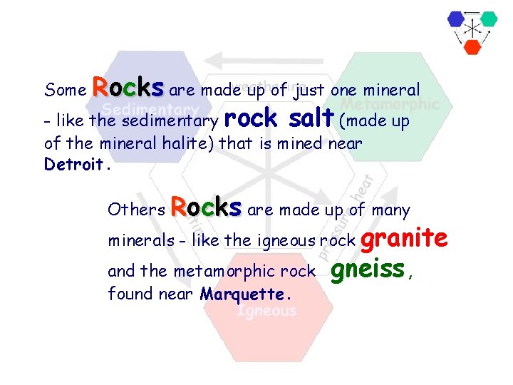 Rocks are made up of just one mineral - like the sedimentary rock salt