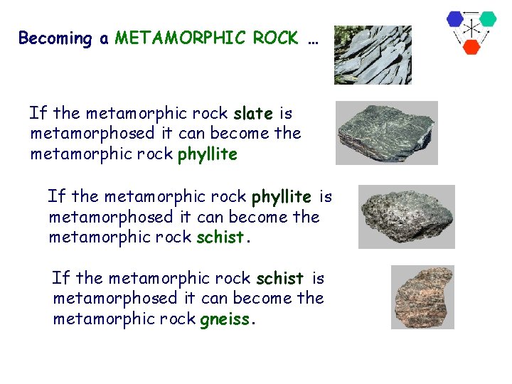 Becoming a METAMORPHIC ROCK … If the metamorphic rock slate is metamorphosed it can