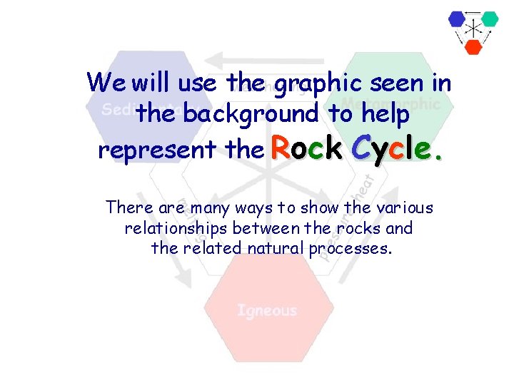 We will use the graphic seen in the background to help represent the Rock