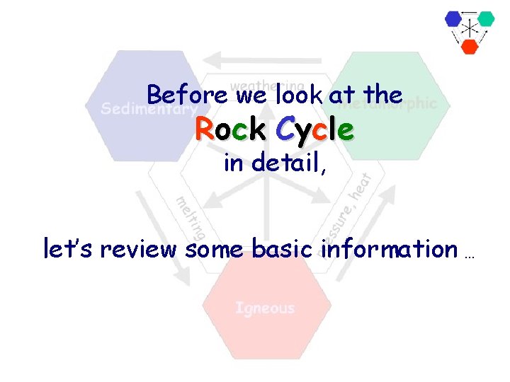 Before we look at the Rock Cycle in detail, let’s review some basic information