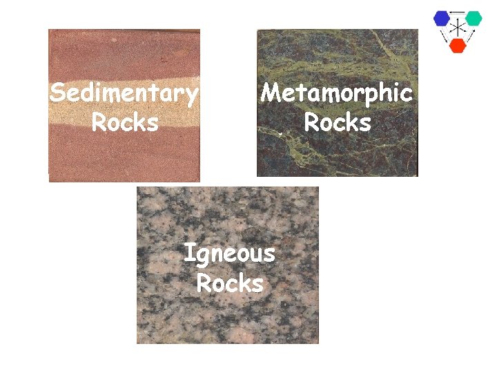 Sedimentary CEMETERY Rocks Metamorphic METABOLIC Rocks Igneous INGENIOUS Rocks Right? 