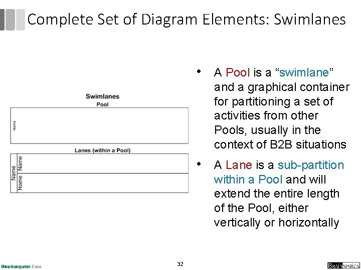 Complete Set of Diagram Elements: Swimlanes • A Pool is a “swimlane” and a