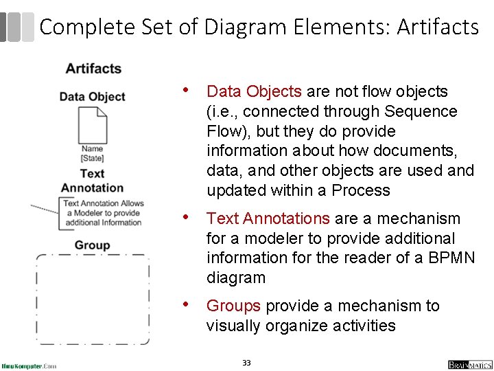 Complete Set of Diagram Elements: Artifacts • Data Objects are not flow objects (i.