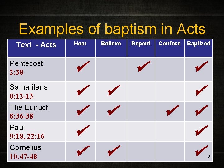 Examples of baptism in Acts Text - Acts Hear Pentecost 2: 38 Samaritans 8: