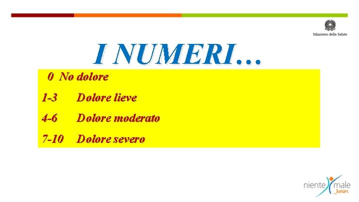 I NUMERI… 0 No dolore 1 -3 Dolore lieve 4 -6 Dolore moderato 7