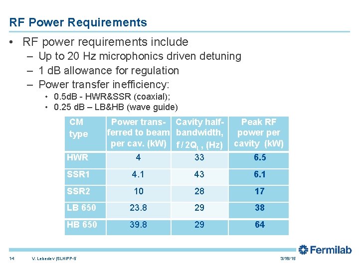 RF Power Requirements • RF power requirements include – Up to 20 Hz microphonics