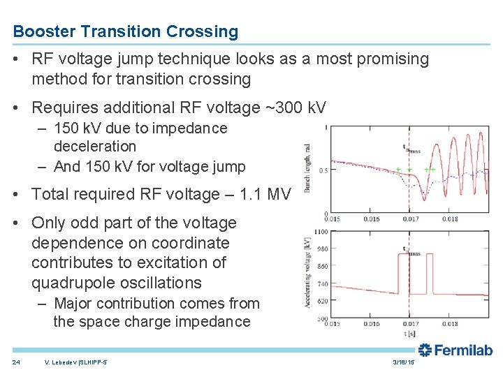 Booster Transition Crossing • RF voltage jump technique looks as a most promising method