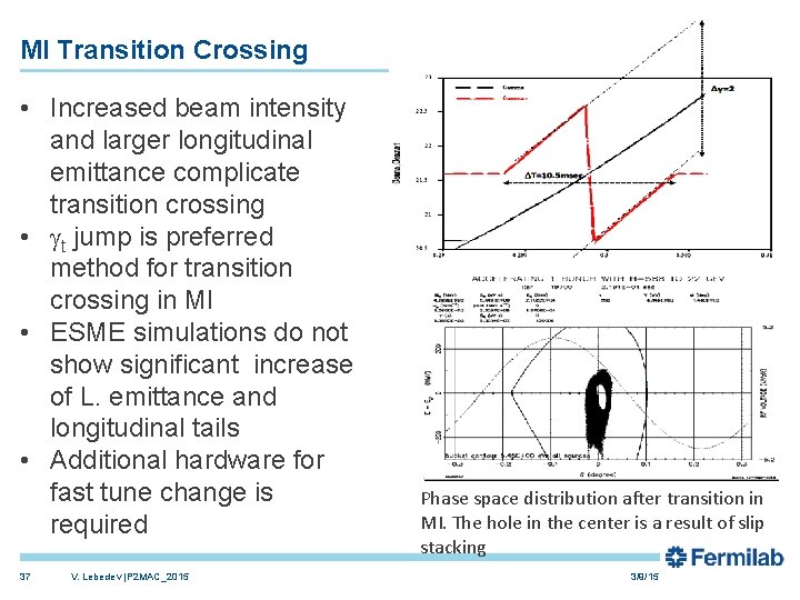 MI Transition Crossing • Increased beam intensity and larger longitudinal emittance complicate transition crossing