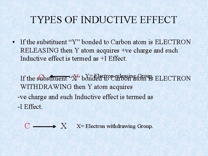 TYPES OF INDUCTIVE EFFECT • If the substituent “Y” bonded to Carbon atom is