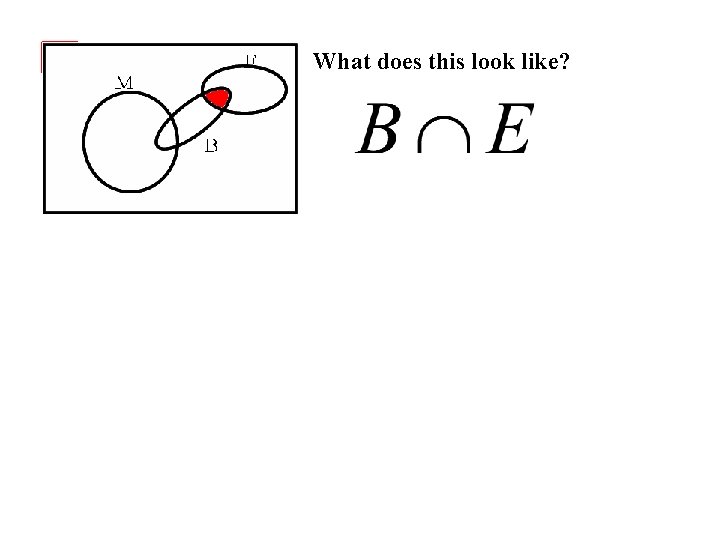 What does this look like? 