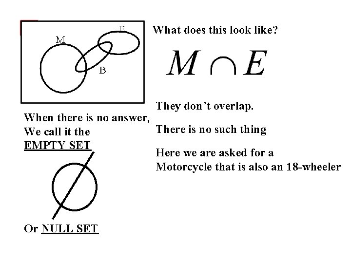 What does this look like? They don’t overlap. When there is no answer, There