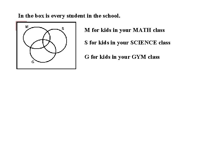 In the box is every student in the school. M for kids in your