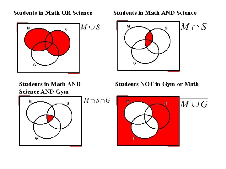 Students in Math OR Science Students in Math AND Science AND Gym Students in