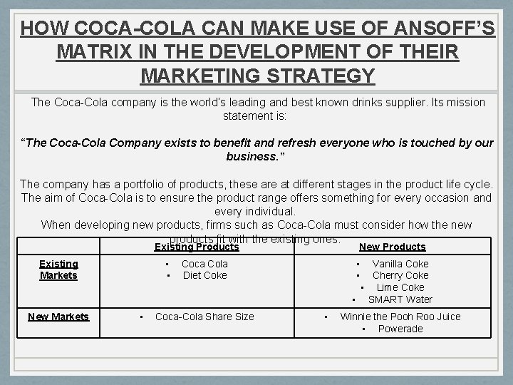 HOW COCA-COLA CAN MAKE USE OF ANSOFF’S MATRIX IN THE DEVELOPMENT OF THEIR MARKETING