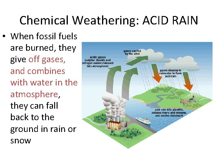 Chemical Weathering: ACID RAIN • When fossil fuels are burned, they give off gases,