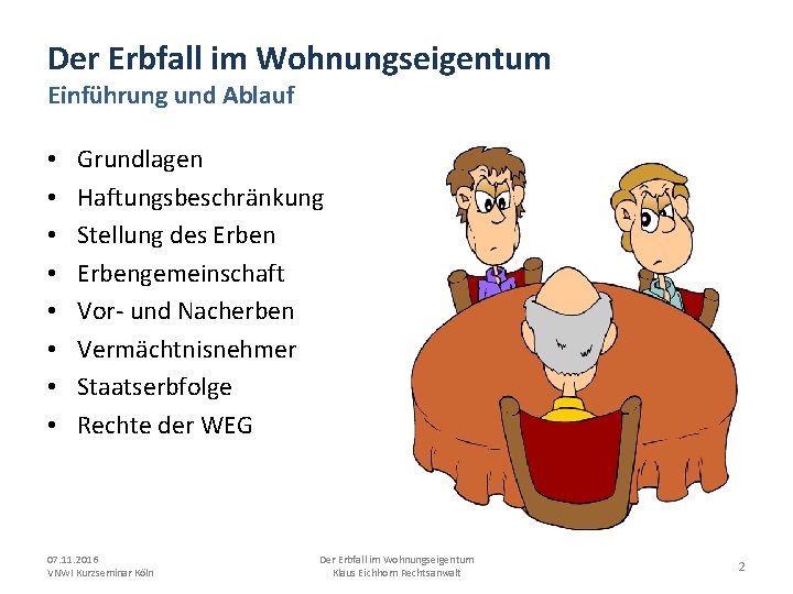 Der Erbfall im Wohnungseigentum Einführung und Ablauf • • Grundlagen Haftungsbeschränkung Stellung des Erbengemeinschaft