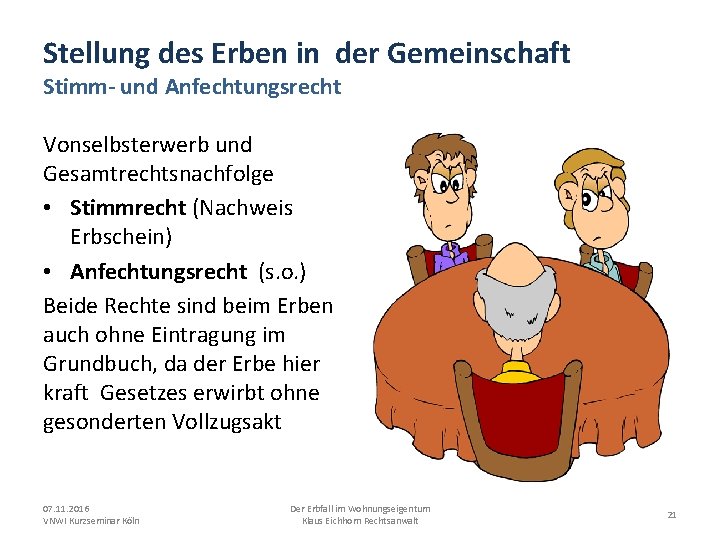 Stellung des Erben in der Gemeinschaft Stimm- und Anfechtungsrecht Vonselbsterwerb und Gesamtrechtsnachfolge • Stimmrecht