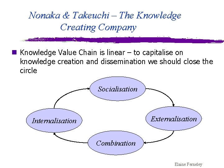 Nonaka & Takeuchi – The Knowledge Creating Company n Knowledge Value Chain is linear