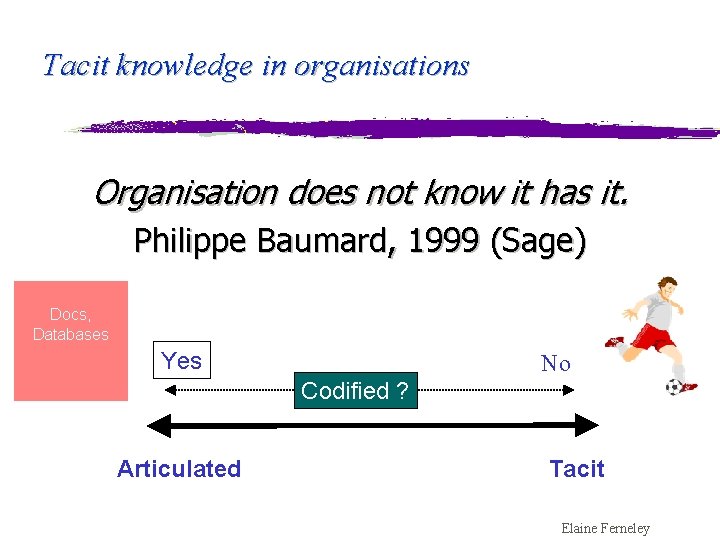 Tacit knowledge in organisations Organisation does not know it has it. Philippe Baumard, 1999