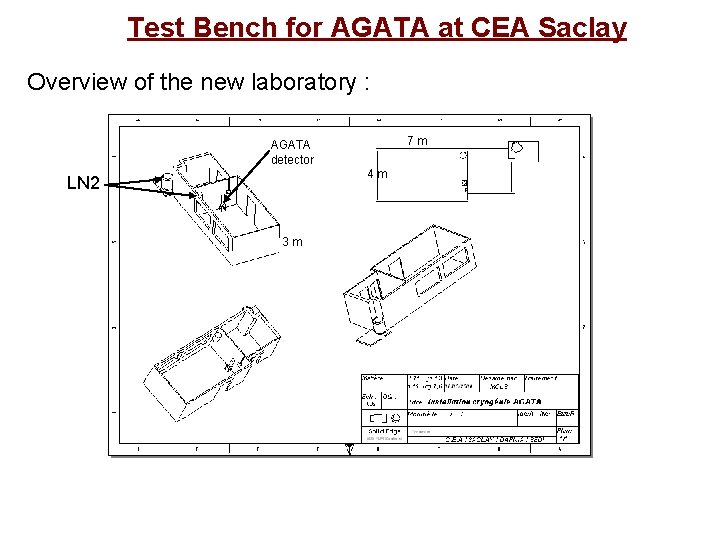 Test Bench for AGATA at CEA Saclay Overview of the new laboratory : 7