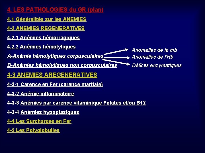 4. LES PATHOLOGIES du GR (plan) 4. 1 Généralités sur les ANEMIES 4 -2