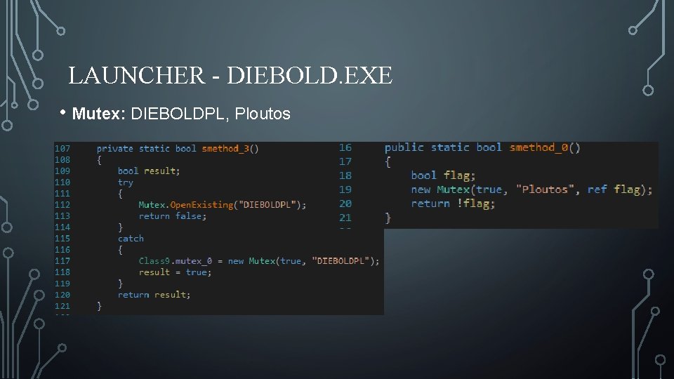 LAUNCHER - DIEBOLD. EXE • Mutex: DIEBOLDPL, Ploutos 