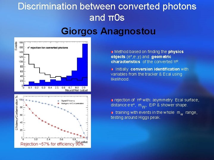 Discrimination between converted photons and π0 s Giorgos Anagnostou Method based on finding the
