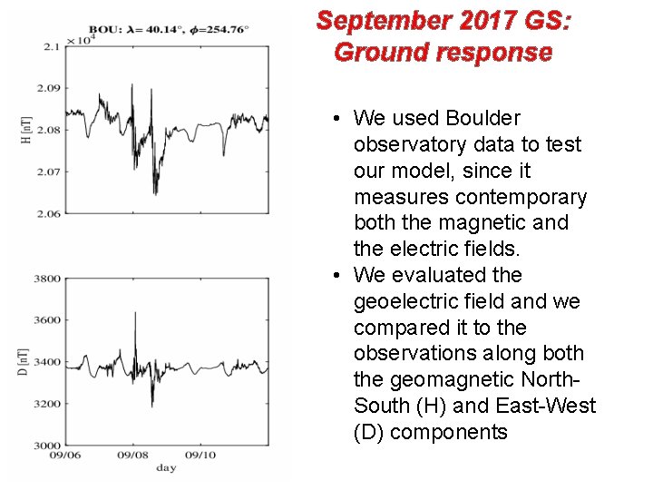 September 2017 GS: Ground response • We used Boulder observatory data to test our