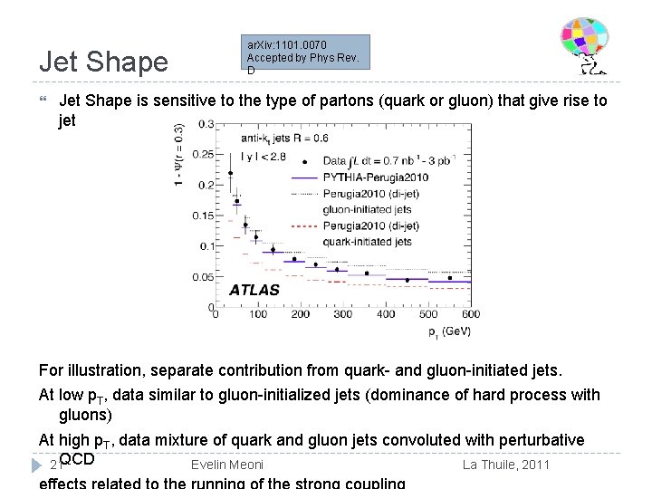 Jet Shape ar. Xiv: 1101. 0070 Accepted by Phys Rev. D Jet Shape is