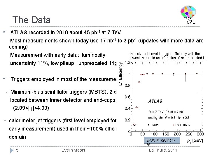The Data ATLAS recorded in 2010 about 45 pb-1 at 7 Te. V Most