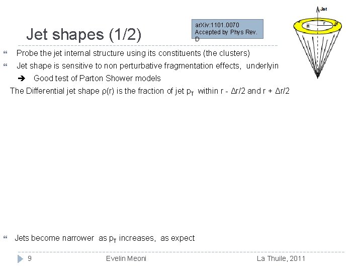 Jet shapes (1/2) ar. Xiv: 1101. 0070 Accepted by Phys Rev. D Probe the