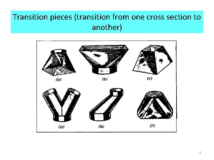 Transition pieces (transition from one cross section to another) 4 