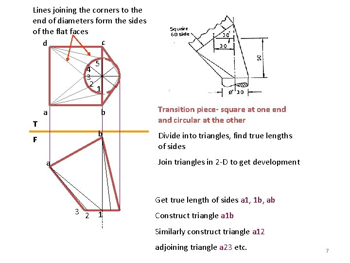 Lines joining the corners to the end of diameters form the sides of the