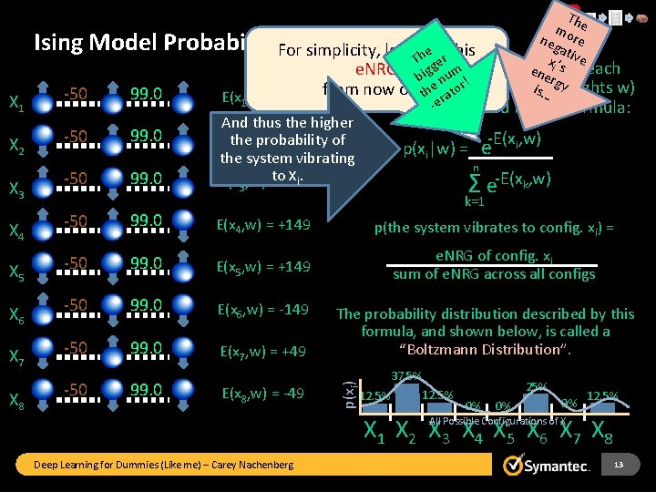 The m neg ore at For simplicity, let’s call this e xi ’s ive