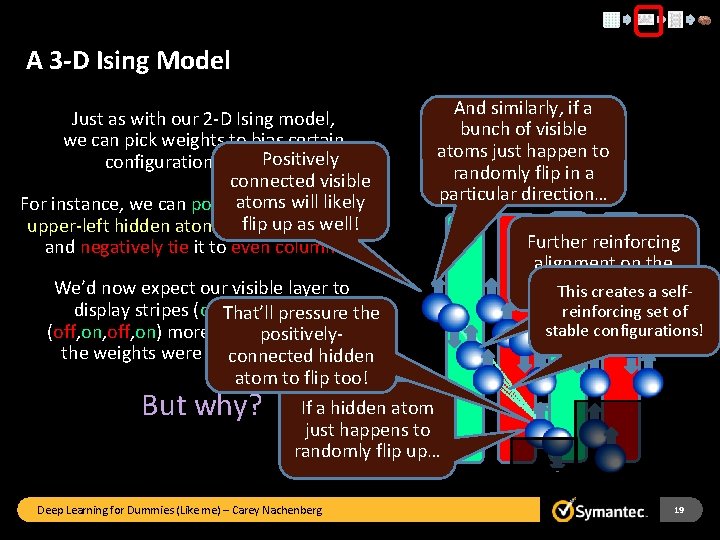 A 3 -D Ising Model Just as with our 2 -D Ising model, we