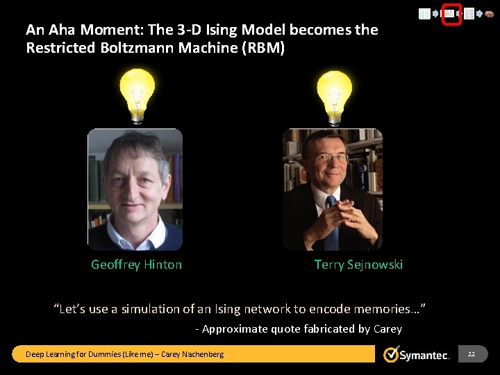 An Aha Moment: The 3 -D Ising Model becomes the Restricted Boltzmann Machine (RBM)