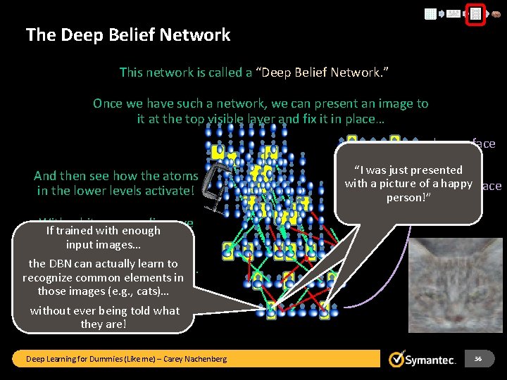 The Deep Belief Network This network is called a “Deep Belief Network. ” Once