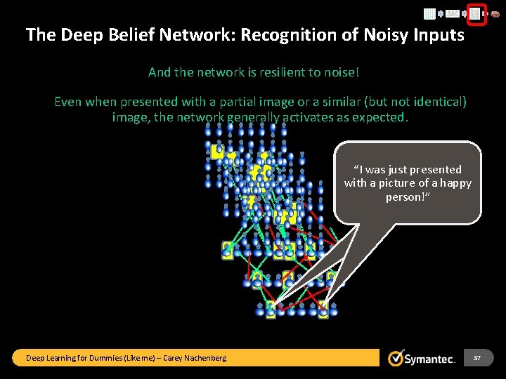 The Deep Belief Network: Recognition of Noisy Inputs And the network is resilient to