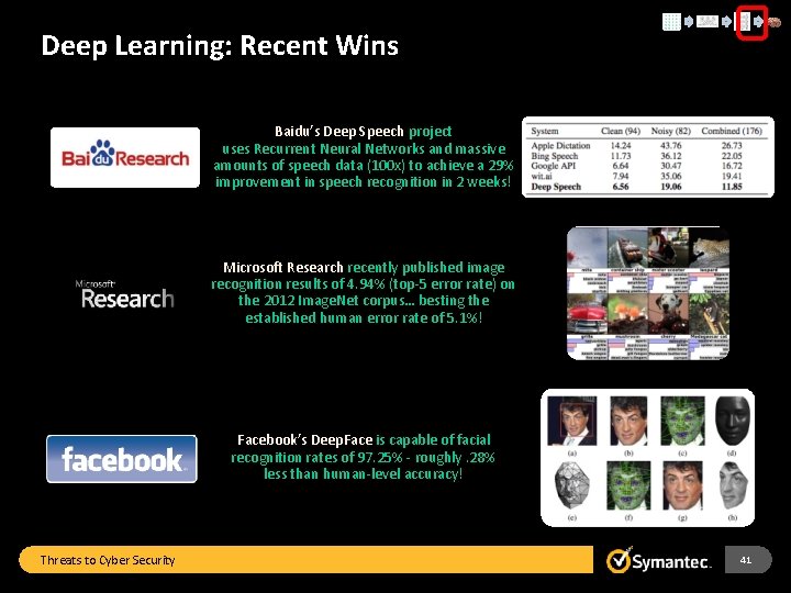 Deep Learning: Recent Wins Baidu’s Deep Speech project uses Recurrent Neural Networks and massive