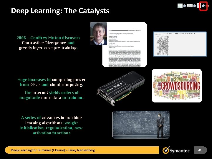 Deep Learning: The Catalysts 2006 – Geoffrey Hinton discovers Contrastive Divergence and greedy layer-wise