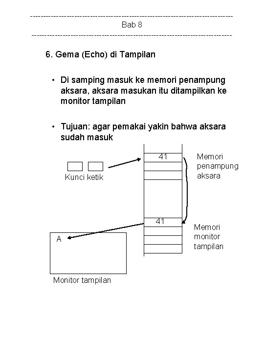 ---------------------------------------Bab 8 --------------------------------------- 6. Gema (Echo) di Tampilan • Di samping masuk ke memori