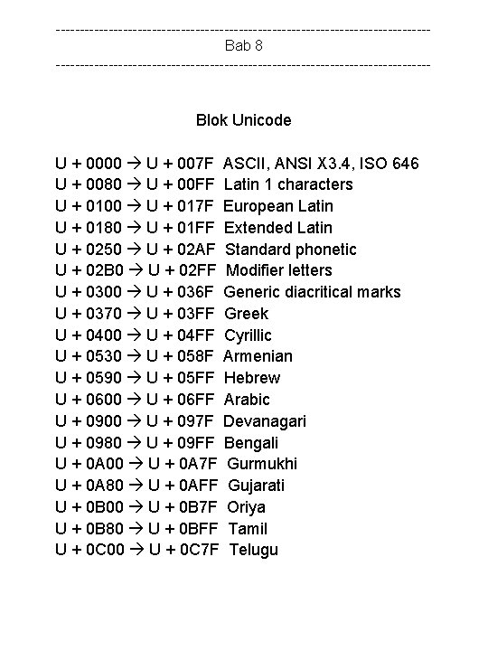 ---------------------------------------Bab 8 --------------------------------------- Blok Unicode U + 0000 U + 007 F ASCII, ANSI