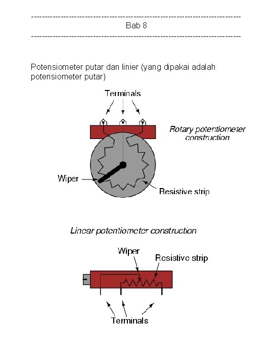 ---------------------------------------Bab 8 --------------------------------------- Potensiometer putar dan linier (yang dipakai adalah potensiometer putar) 