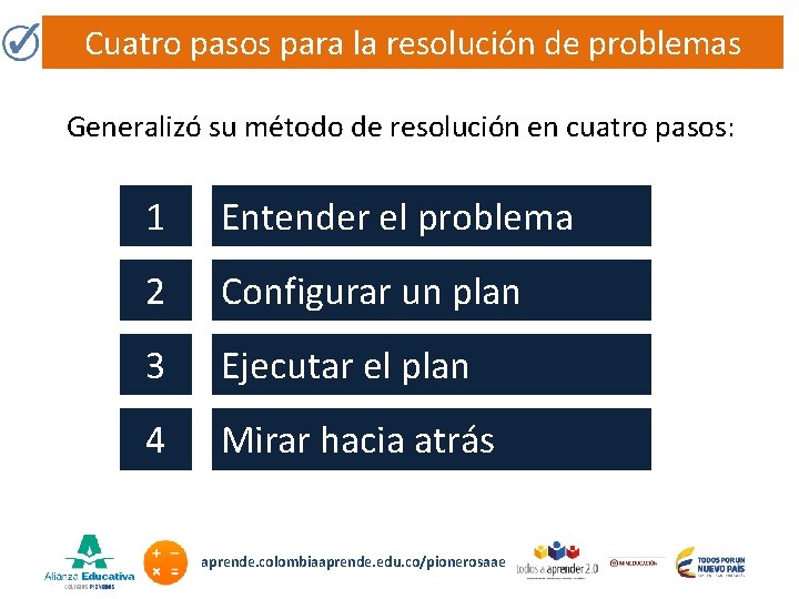 Cuatro pasos para la resolución de problemas Generalizó su método de resolución en cuatro